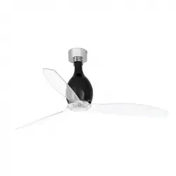 Faro Mini Eterfan Ventilador de Techo con Mando 32W Negro Mate/Transparente