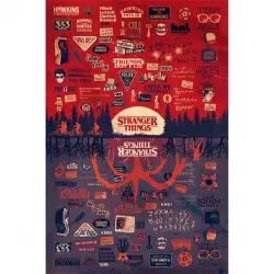 Pyramid Maxi Póster Stranger Things El Lado de Abajo 91.5x61cm