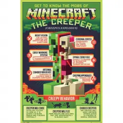 GB Eye Maxi Póster Minecraft Creepy Behaivor 91.5x61cm