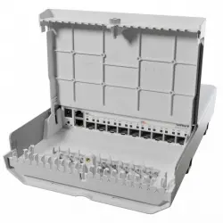 MikroTik NetFiber 9 Switch 5 Puertos SFP + 4 SFP+