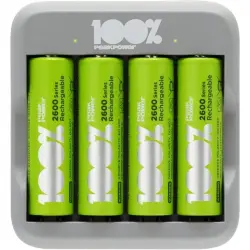 Peakpower U413 Cargador de 2 Canales + Pilas AA