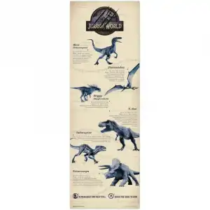 Erik Póster Puerta Jurassic World 158x53cm